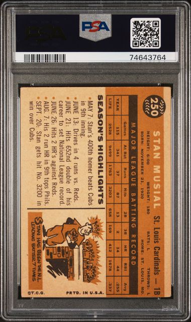 1960 Topps #250 Stan Musial St. Louis Cardinals HOF PSA 3 VG
