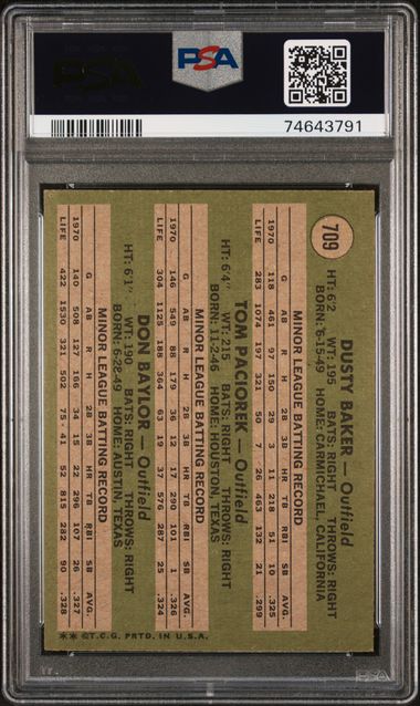 1971 Topps #709 Dusty Baker Rookies Stars - Outfielders PSA 6 EX-MT