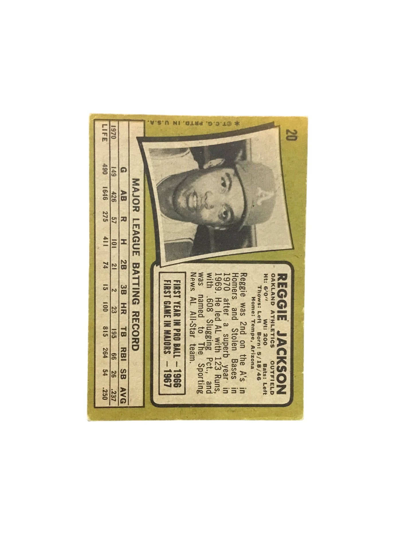 1971 Topps Reggie Jackson Signed Baseball Card