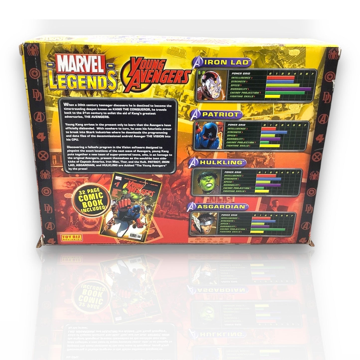 Marvel Legends YOUNG AVENGERS Box Set 4 Action Figures Toy Biz Exclusive 2006 Au