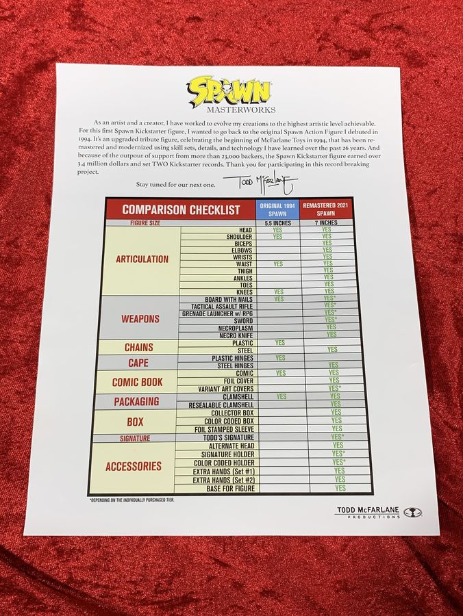 Todd McFarlane's Kickstarter Spawn Action Figure w/ COA