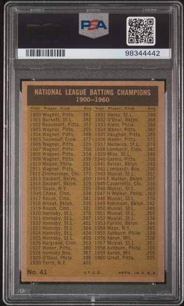 1961 Topps NL Batting Leaders Mays Clemente Larker Groat PSA 6.5 - 98344442