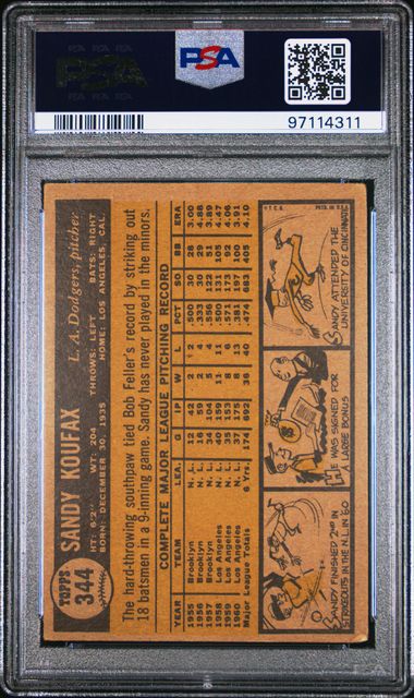 1961 Topps Sandy Koufax PSA 2(MK) - 97114311