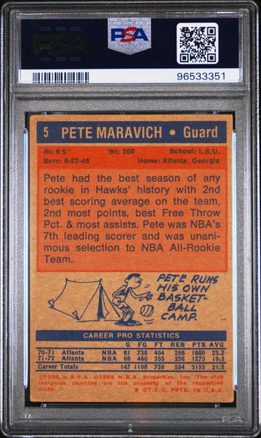 1972 Topps Pete Maravich #5 PSA 3 - 96533351