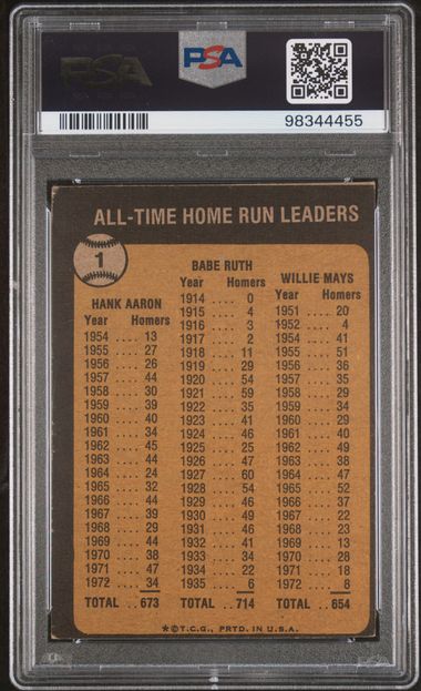 1973 Topps #1 All Time HR Leaders Ruth Aaron Mays PSA 3 - 98344455