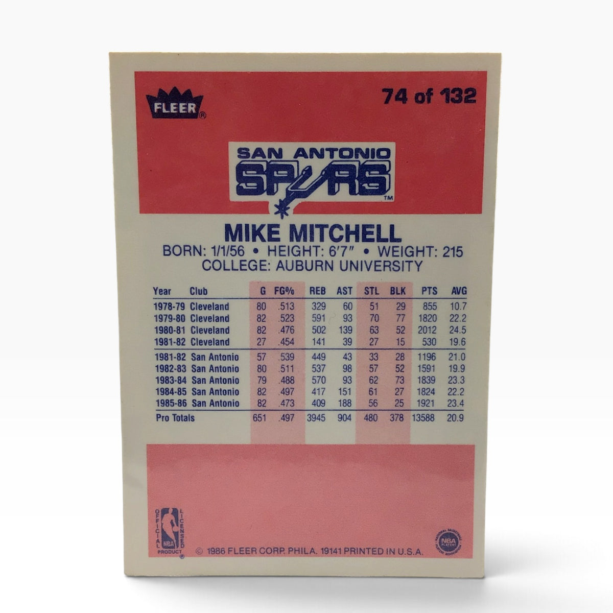 1986 Fleer #74 Mike Mitchell Basketball Card with Signed Business Card & JSA COA