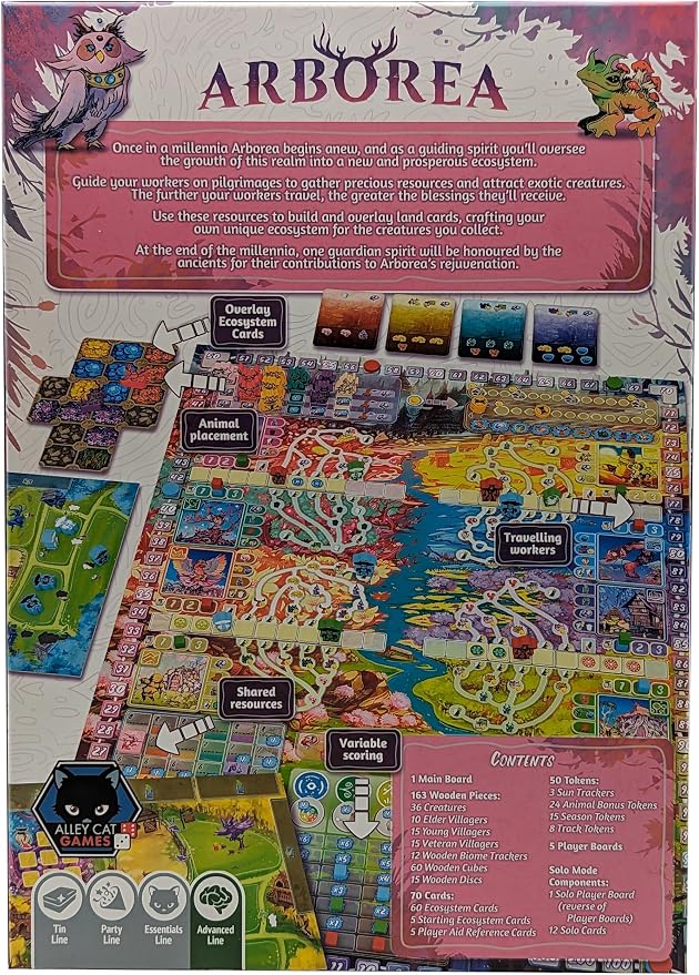 Arborea Board Game