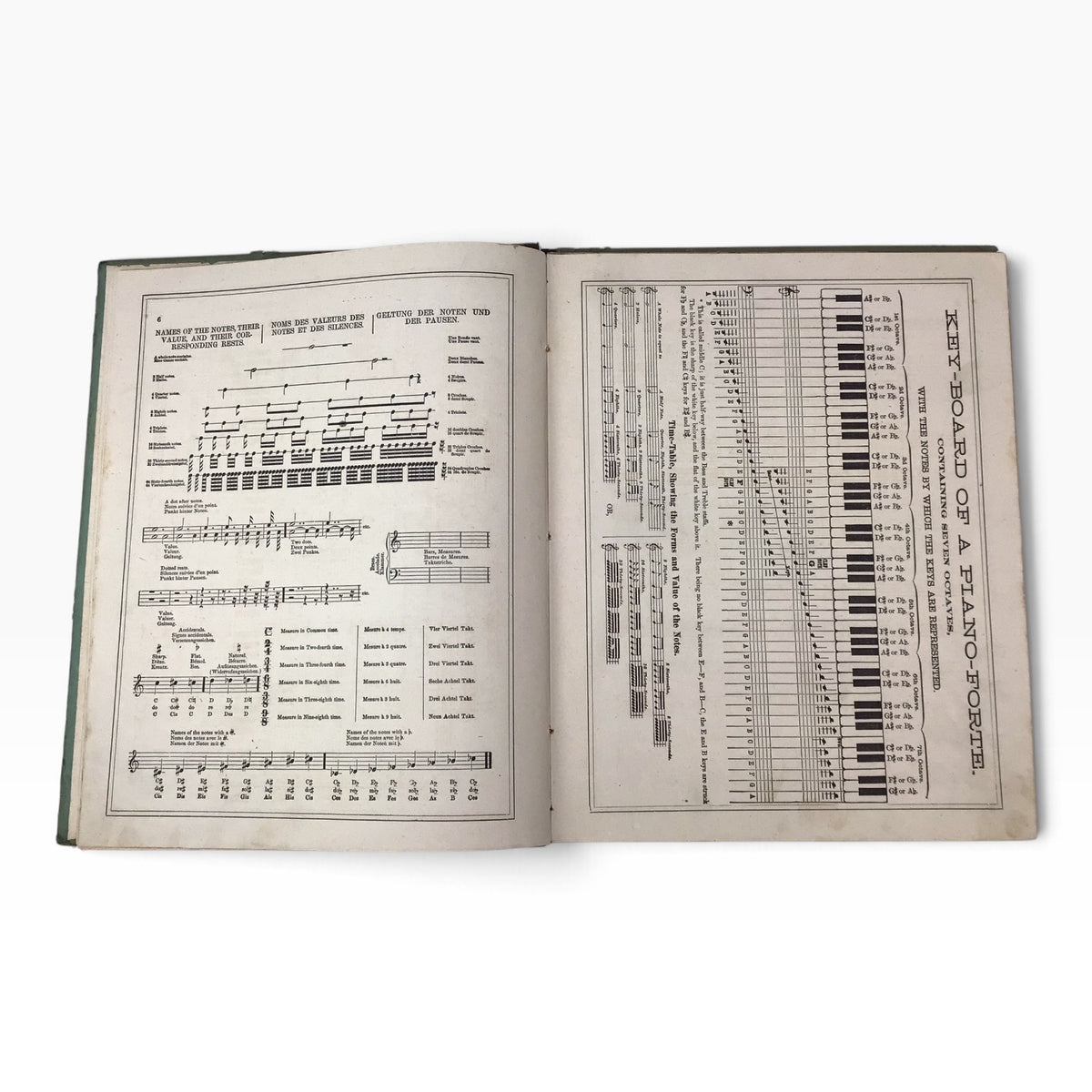 Beyer’s Preliminary School for the Pianoforte Caecilian Edition – Antique 1884 Piano Music Sheet Book