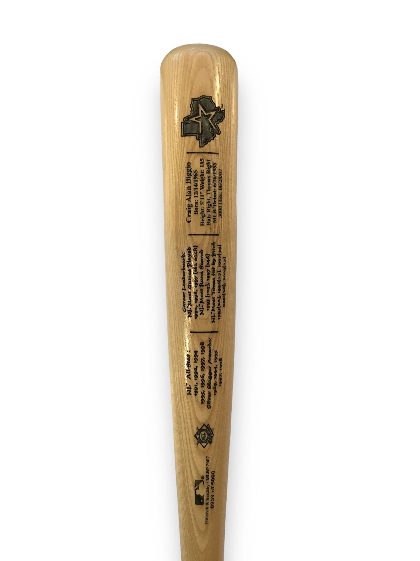 Craig Alan Biggio Astros 1988 - 2007 Numbered Louisville Slugger Baseball Bat