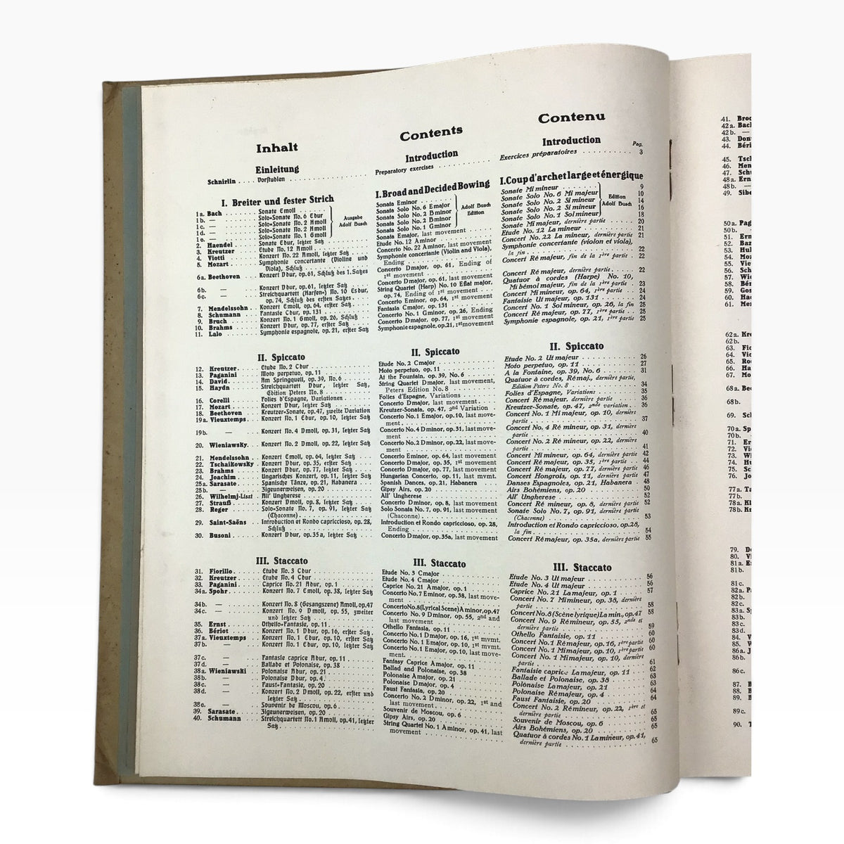 The New Way for Mastering the Violin’s Entire Literature Ossip Schnirlin – Antique 1920s Violin Music Book, Part I