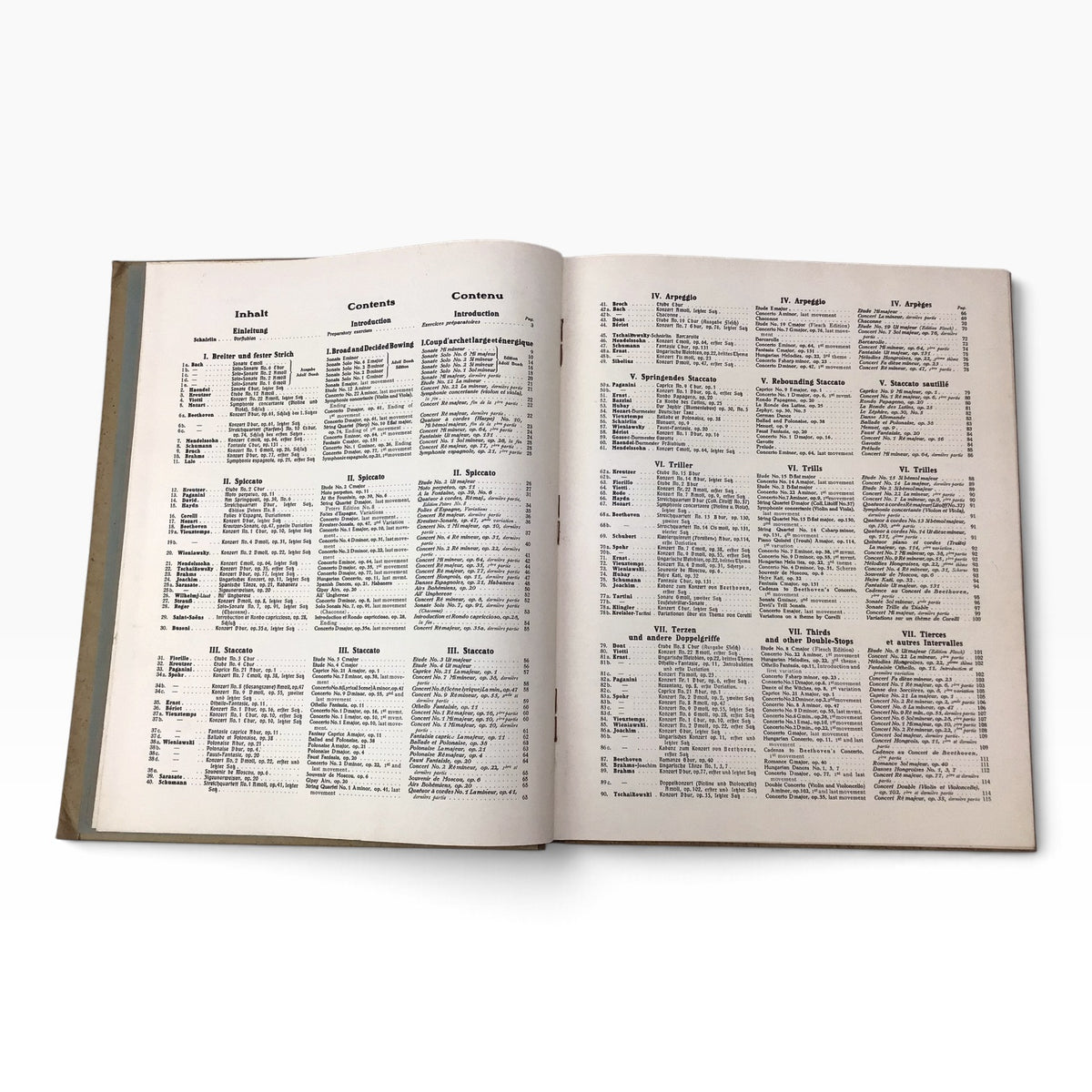 The New Way for Mastering the Violin’s Entire Literature Ossip Schnirlin – Antique 1920s Violin Music Book, Part I