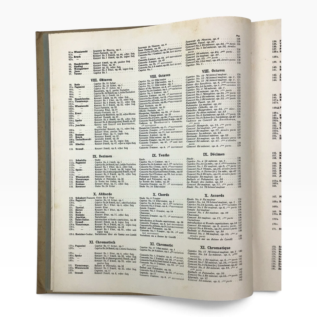 The New Way for Mastering the Violin’s Entire Literature Ossip Schnirlin – Antique 1920s Violin Music Book, Part I