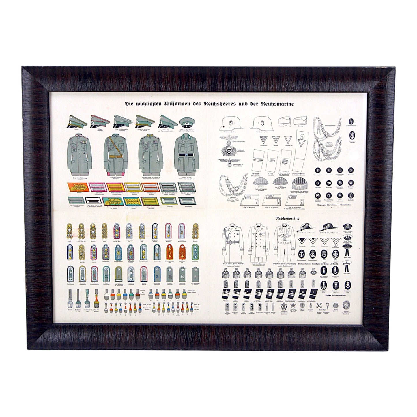 German WW2 Unforms of Third Reich Army and Navy Period Poster professionally matted and Framed.  