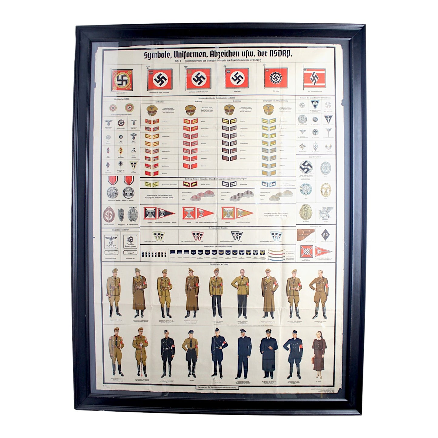 Original WWII NSDAP "Symbols, Uniforms & Insignia" Wall Chart | Plate 1 | 36-Inch Poster