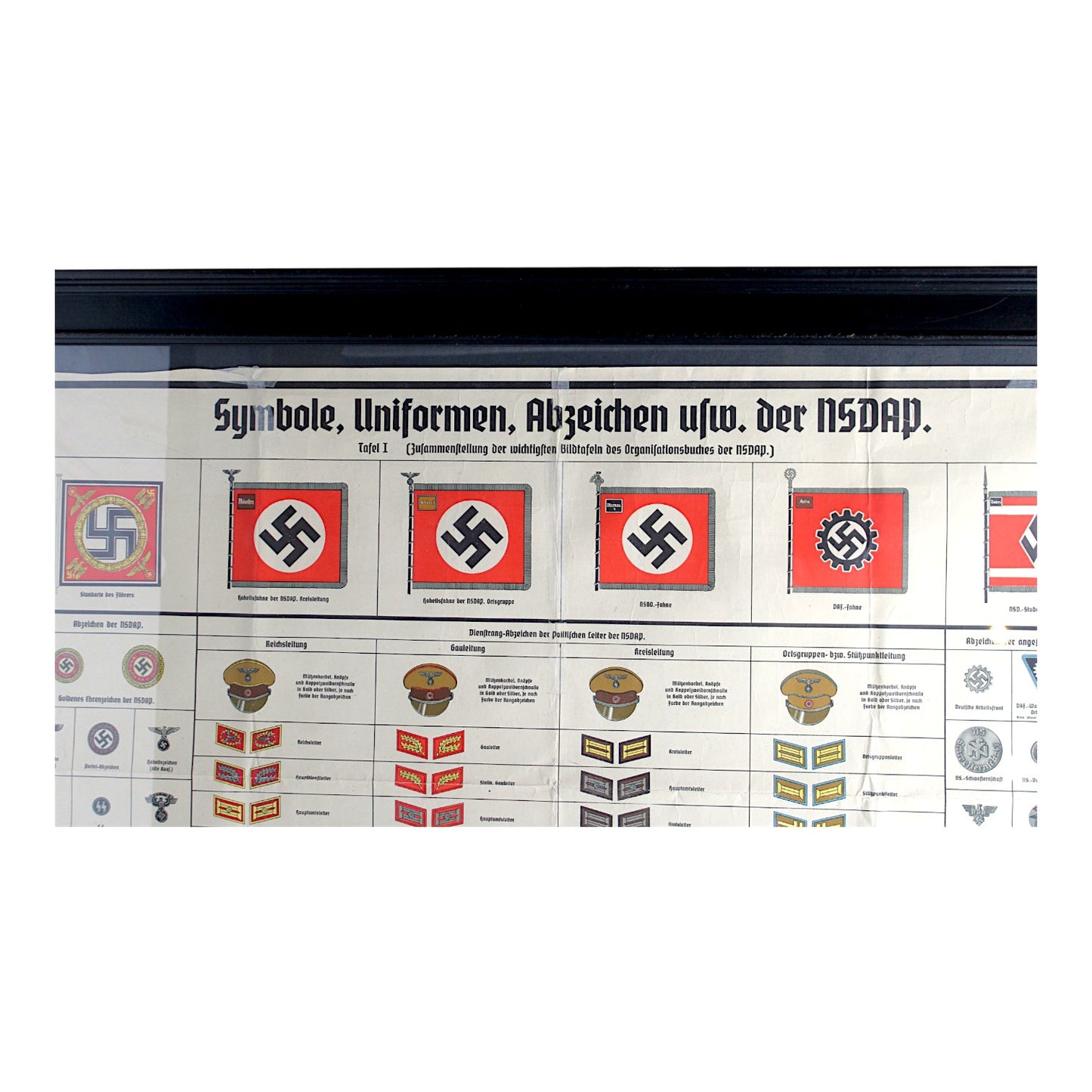 Original WWII NSDAP "Symbols, Uniforms & Insignia" Wall Chart | Plate 1 | 36-Inch Poster