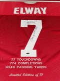 John Elway #7 Autographed Stanford Jersey Limited Edition in Shadowbox