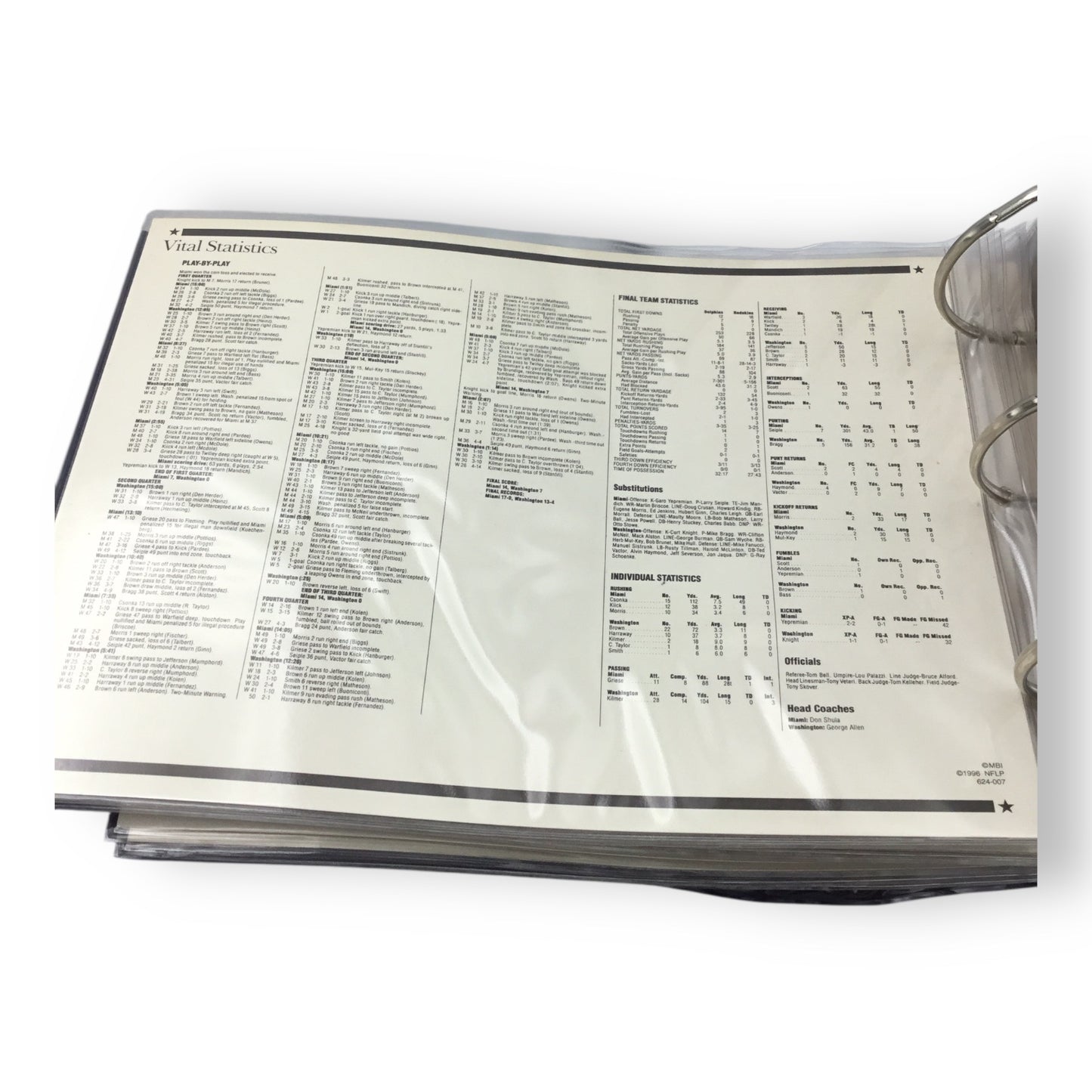 The Official NFL Super Bowl Patch Collection - 47 Patches