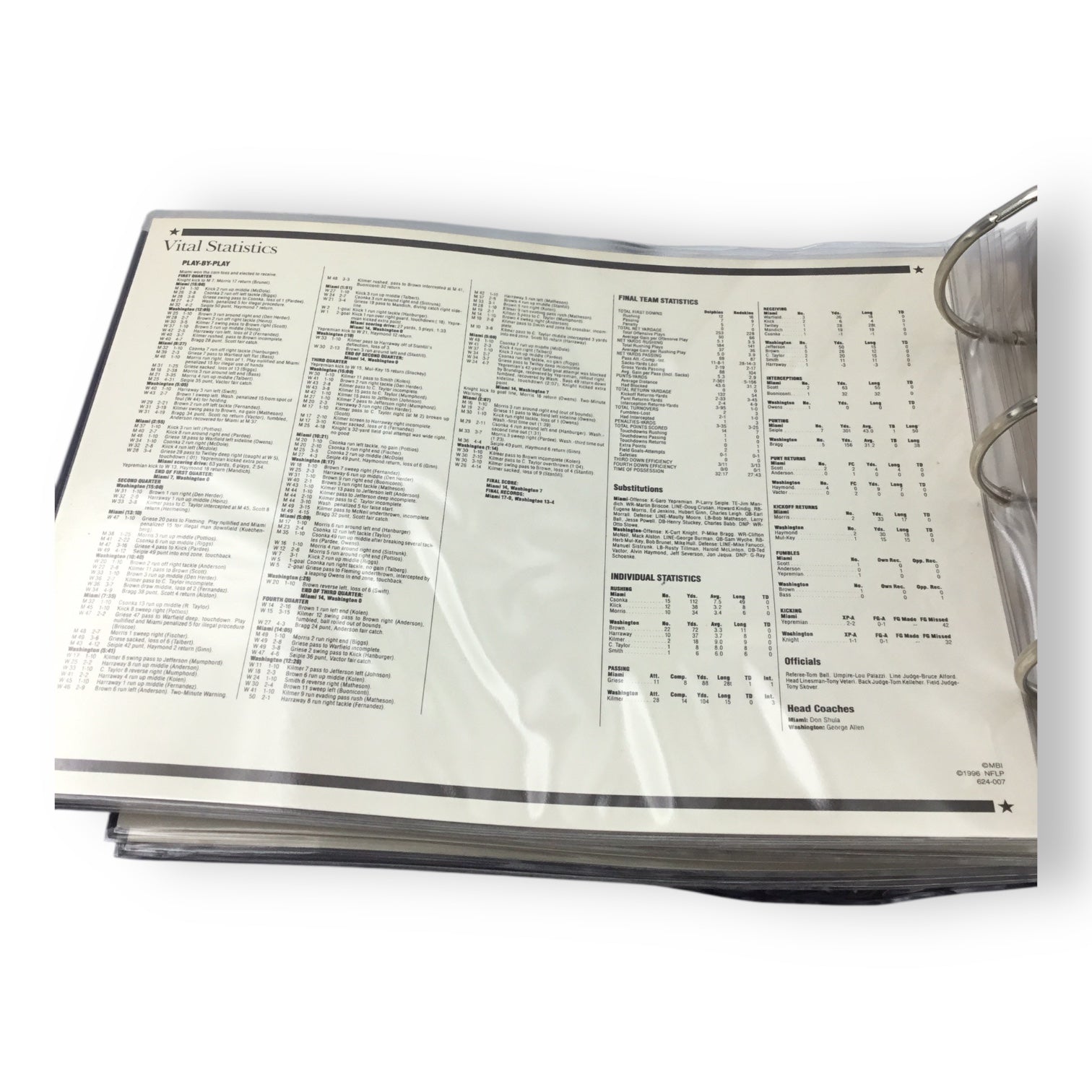 The Official NFL Super Bowl Patch Collection - 47 Patches